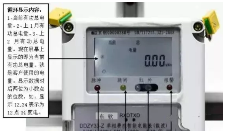資訊|電表上(shàng)的(de)小燈亮起來(lái)代表什麽意思? 資訊|電表上(shàng)的(de)小燈亮起來(lái)代表什麽意思?