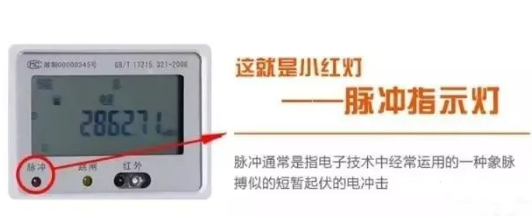 資訊|電表上(shàng)的(de)小燈亮起來(lái)代表什麽意思? 資訊|電表上(shàng)的(de)小燈亮起來(lái)代表什麽意思?